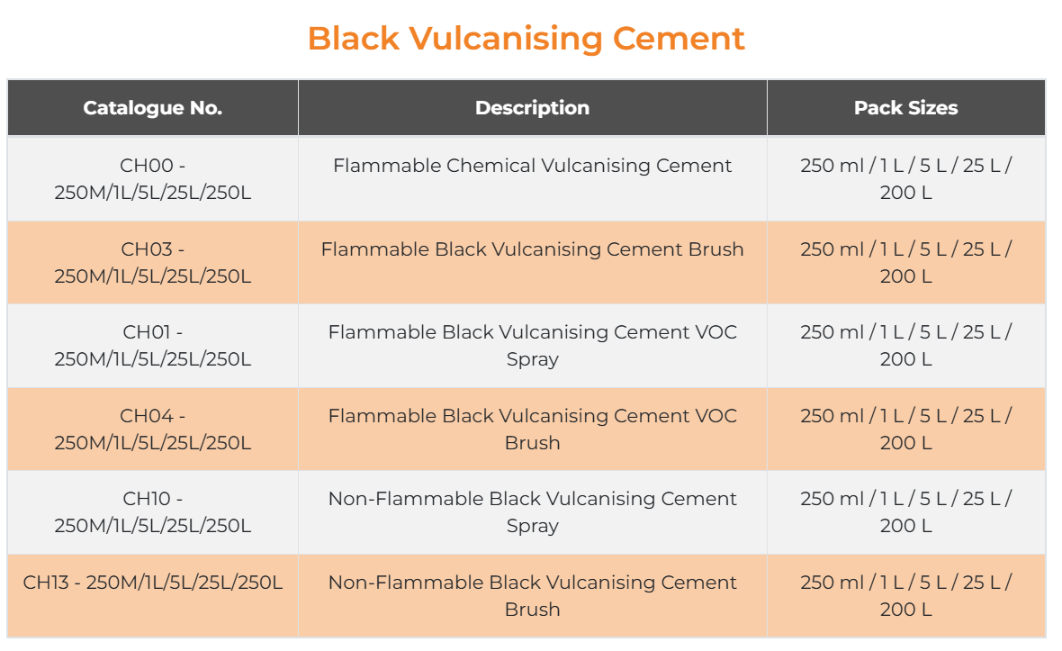 Drop photo: bonding cement