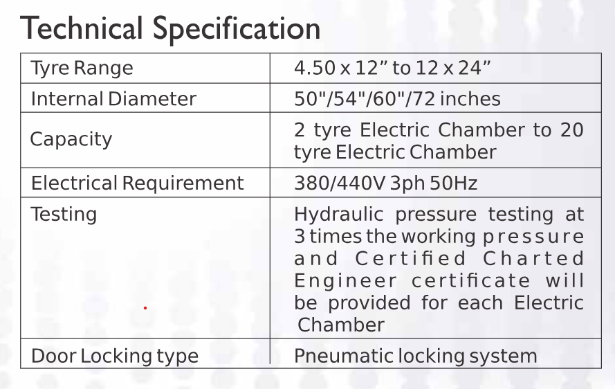 Drop photo: electric curing chamber